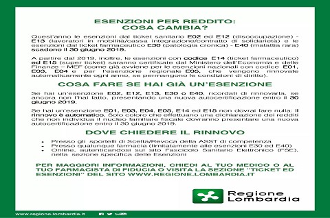 ESENZIONI PER REDDITO TICKET SANITARIO 2019